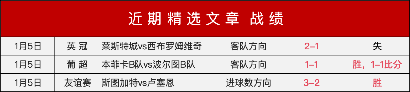 拜仁备战澳,波对决,寻找凯恩替,平博体育平台,平博体育官方网站,平博体育登录入口,平博体育app下载