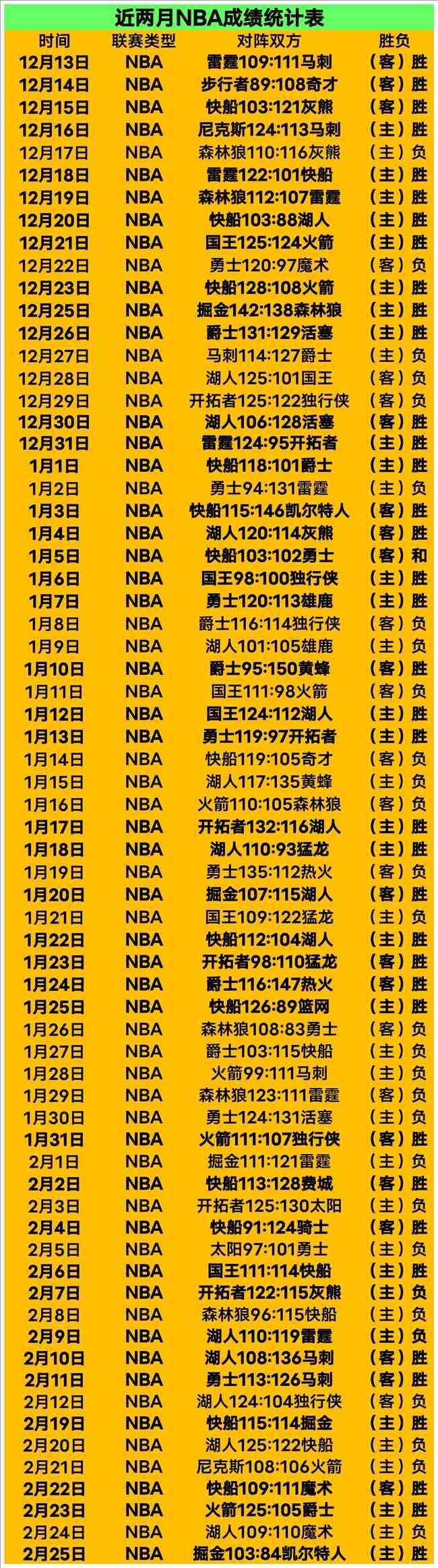 洛杉矶银河,队与日本后,卫吉田麻也,平博体育平台,平博体育官方网站,平博体育登录入口,平博体育app下载