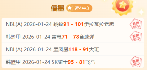 瓦格纳全力,出击,投篮准如神,平博体育平台,平博体育官方网站,平博体育登录入口,平博体育app下载