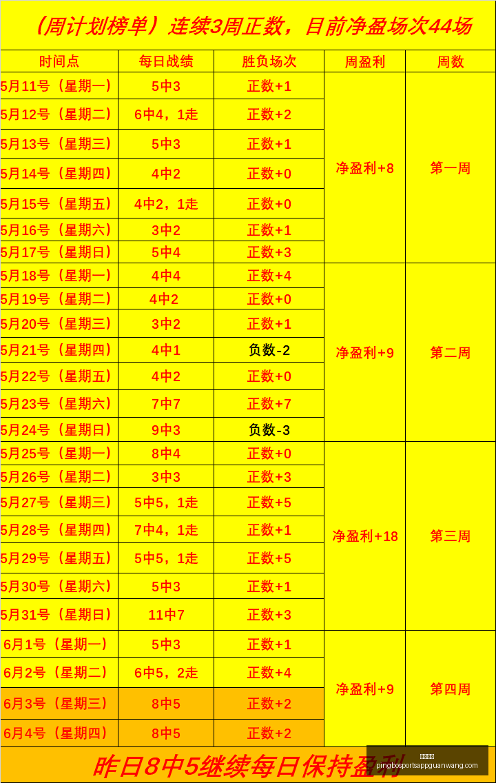 南非战墨西,半场战报,领先,平博体育官网,平博体育App,平博体育直播,平博体育登录,平博体育平台