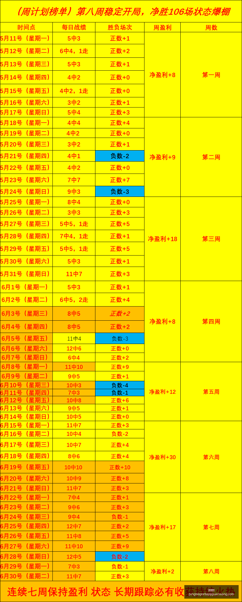 平博体育,平博体育官网,平博体育App,平博体育官网,平博体育App,平博体育直播,平博体育登录,平博体育平台
