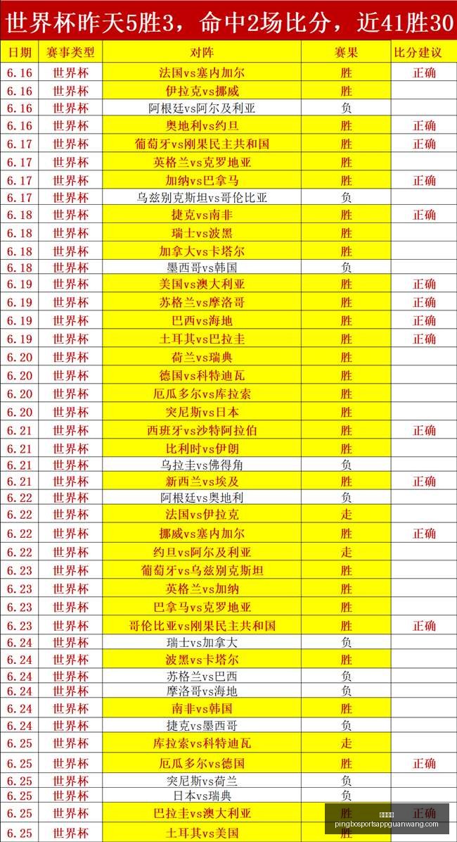 平博体育平,博体育官网,突发变动结,平博体育官网,平博体育App,平博体育直播,平博体育登录,平博体育平台