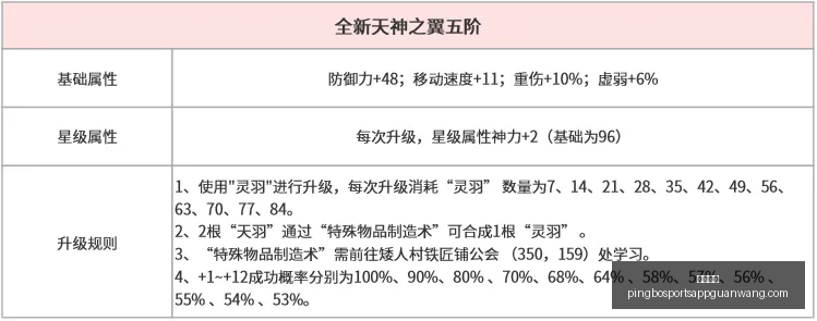 平博体育,平博体育官网,平博体育App,平博体育官网,平博体育App,平博体育直播,平博体育登录,平博体育平台