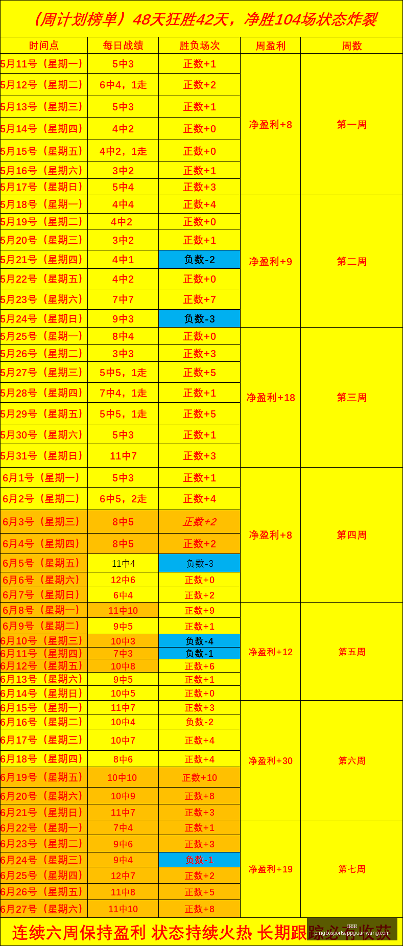 平博体育,平博体育官网,平博体育App,平博体育官网,平博体育App,平博体育直播,平博体育登录,平博体育平台