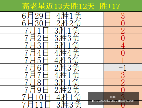 平博体育,平博体育官网,平博体育App,平博体育官网,平博体育App,平博体育直播,平博体育登录,平博体育平台