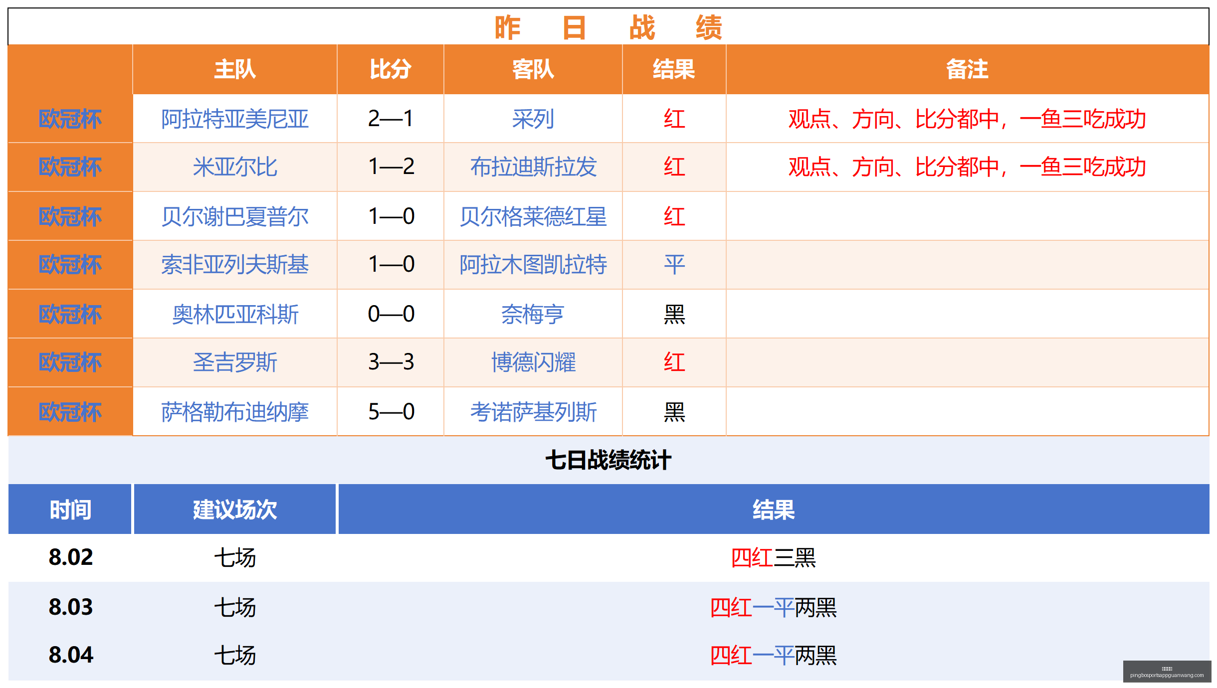 平博体育,平博体育官网,平博体育App,平博体育官网,平博体育App,平博体育直播,平博体育登录,平博体育平台