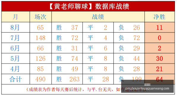 平博体育,平博体育官网,平博体育App,平博体育官网,平博体育App,平博体育直播,平博体育登录,平博体育平台