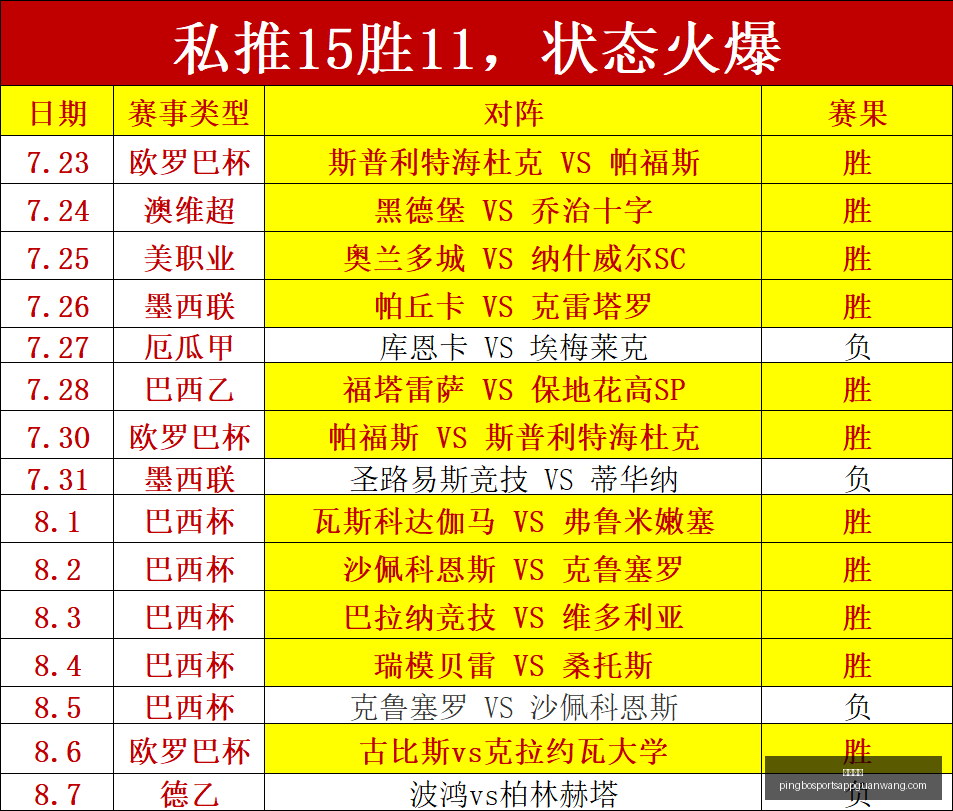 推荐,足球周六英,超对决解析,平博体育官网,平博体育App,平博体育直播,平博体育登录,平博体育平台