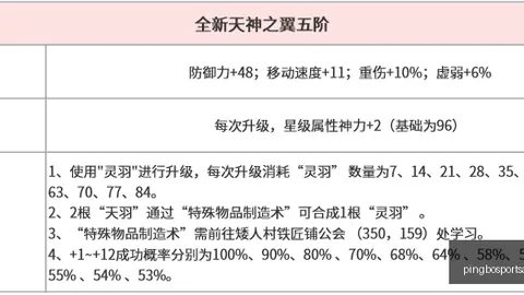 平博体育 090456 687