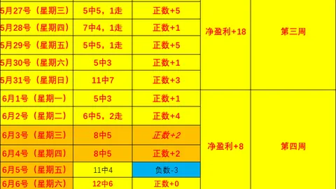 平博体育，平博体育直播， 090855 0