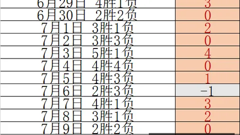平博体育 091357 1