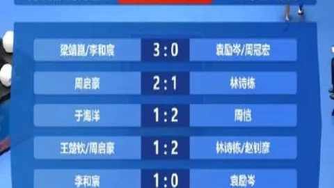 平博体育平博体育官网突发变动引发关注
