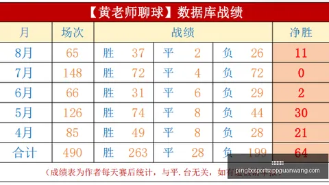 平博体育 095235 31
